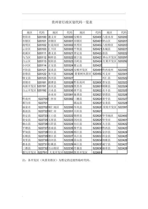 甘肃省的全部区号?天水手机区号是多少-图1 甘肃省的全部区号?天水手机区号是多少-图1