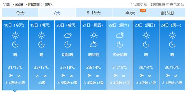库尔勒地表温度?库尔勒全年最低气温是多少-图1 库尔勒地表温度?库尔勒全年最低气温是多少-图1