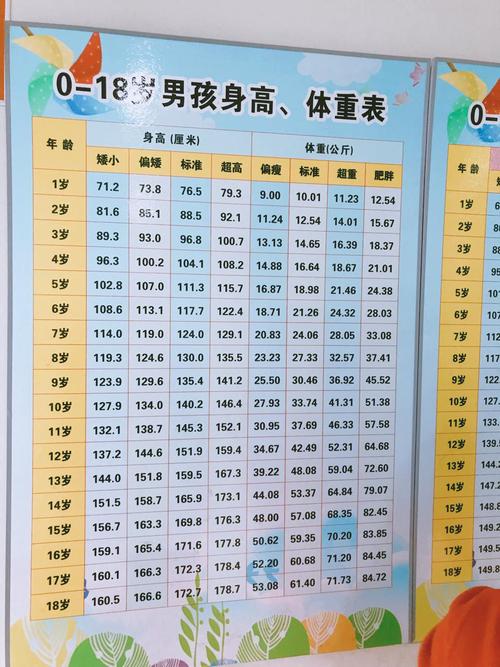 1米六一体重多少才好看?161cm体重多少好看-图3 1米六一体重多少才好看?161cm体重多少好看-图3