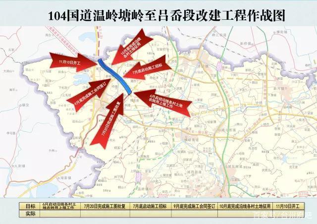 637国道黄岩区什么时候开始修?台州到温岭新河镇多少公里-图1 637国道黄岩区什么时候开始修?台州到温岭新河镇多少公里-图1