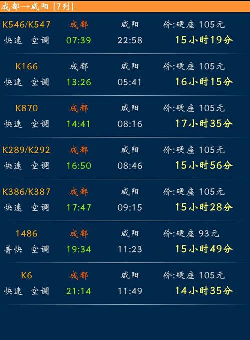 k862列车时刻表途经站?邵阳到咸阳火车票多少钱-图3 k862列车时刻表途经站?邵阳到咸阳火车票多少钱-图3
