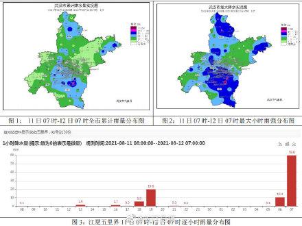 武汉的海拔多少？武汉全年雨量最高多少-图2