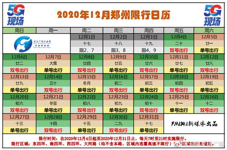 郑州元旦限号吗?元旦郑州气温多少-图1 郑州元旦限号吗?元旦郑州气温多少-图1