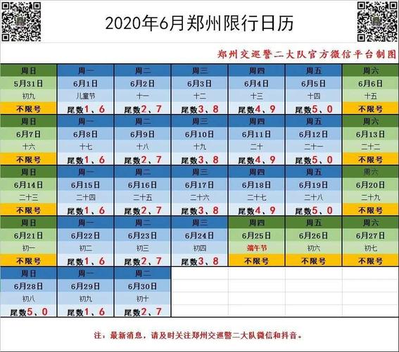 郑州元旦限号吗?元旦郑州气温多少-图2 郑州元旦限号吗?元旦郑州气温多少-图2