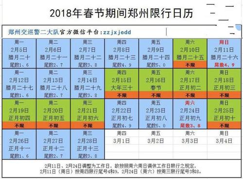 郑州元旦限号吗?元旦郑州气温多少-图3 郑州元旦限号吗?元旦郑州气温多少-图3