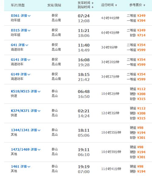 西安到山东泰安站经过哪些站?商丘到荣成市大巴车多少钱-图3 西安到山东泰安站经过哪些站?商丘到荣成市大巴车多少钱-图3