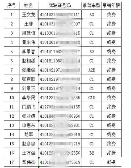 山西省临汾市身份证号开头?山西省身份证开头号码是多少-图3 山西省临汾市身份证号开头?山西省身份证开头号码是多少-图3
