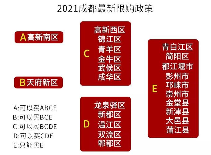 2021成都青白江购房政策?青白江土地有多少钱一个月-图1 2021成都青白江购房政策?青白江土地有多少钱一个月-图1