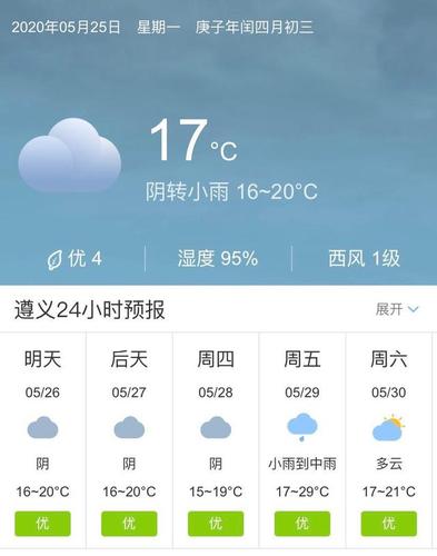 贵州遵义昨晚下冰雹了吗?湄潭房价2020都多少钱一个平方-图2 贵州遵义昨晚下冰雹了吗?湄潭房价2020都多少钱一个平方-图2