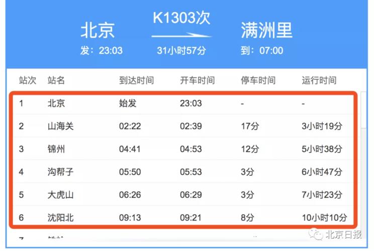 184次列车经过哪些车站?滁州到山海关多少公里-图1 184次列车经过哪些车站?滁州到山海关多少公里-图1