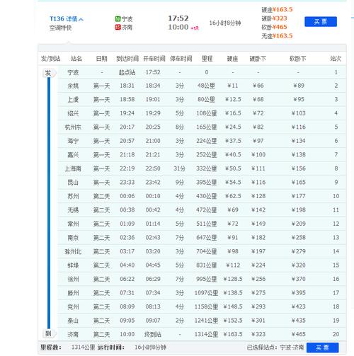 184次列车经过哪些车站?滁州到山海关多少公里-图2 184次列车经过哪些车站?滁州到山海关多少公里-图2