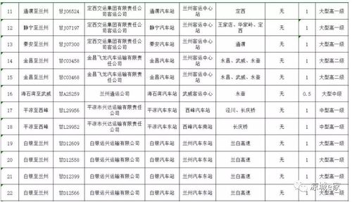 临洮自驾游必去十个景点?临洮到辛店班车多少钱-图1 临洮自驾游必去十个景点?临洮到辛店班车多少钱-图1