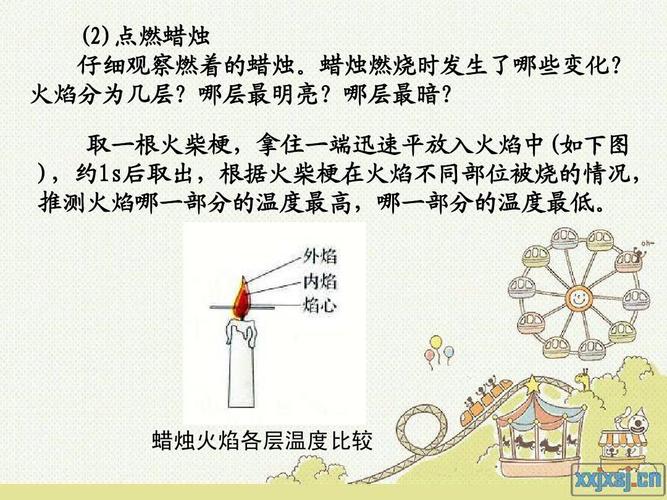 火焰分三层,哪层最亮?明亮的多少是区分什么天气的重要依据-图1 火焰分三层,哪层最亮?明亮的多少是区分什么天气的重要依据-图1
