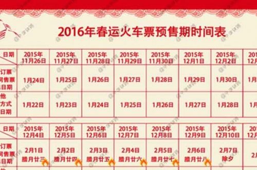 2020年制衣厂提前放假吗?2020年火车票可以提前多少天购买-图3 2020年制衣厂提前放假吗?2020年火车票可以提前多少天购买-图3