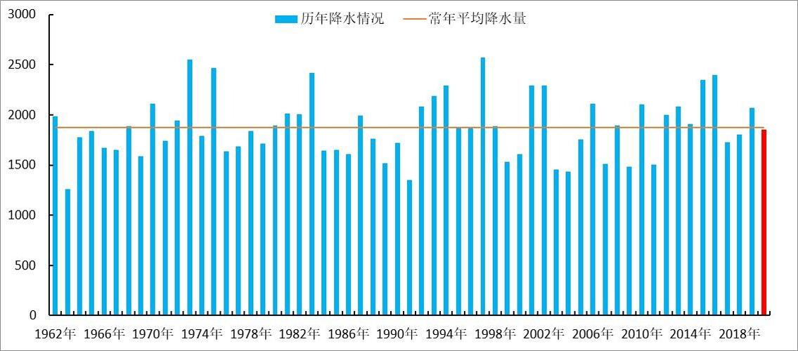 1840年到2020年欧洲的发展?2020欧洲气温现在是多少度-图1 1840年到2020年欧洲的发展?2020欧洲气温现在是多少度-图1