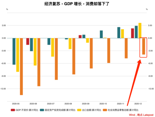 1840年到2020年欧洲的发展?2020欧洲气温现在是多少度-图2 1840年到2020年欧洲的发展?2020欧洲气温现在是多少度-图2