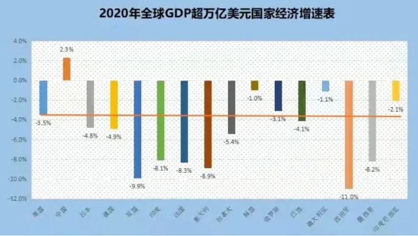 1840年到2020年欧洲的发展?2020欧洲气温现在是多少度-图3 1840年到2020年欧洲的发展?2020欧洲气温现在是多少度-图3