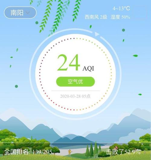 南阳是什么气候类型?河南南阳温度现在是多少-图2 南阳是什么气候类型?河南南阳温度现在是多少-图2
