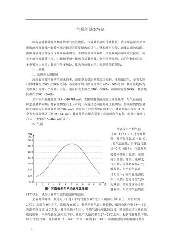 南阳是什么气候类型?河南南阳温度现在是多少-图3 南阳是什么气候类型?河南南阳温度现在是多少-图3
