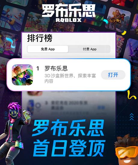 罗布乐思怎么登录?威信到罗布汽车多少钱-图1 罗布乐思怎么登录?威信到罗布汽车多少钱-图1