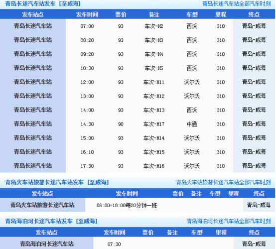 辽宁到威海快递几天?文登到沈阳的大巴多少钱-图2 辽宁到威海快递几天?文登到沈阳的大巴多少钱-图2