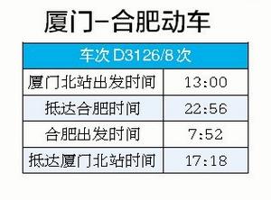 g1612动车途经站点?合肥到厦门火车多少时间-图1 g1612动车途经站点?合肥到厦门火车多少时间-图1