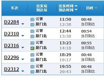 g1612动车途经站点?合肥到厦门火车多少时间-图2 g1612动车途经站点?合肥到厦门火车多少时间-图2