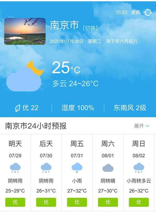 南京夏天热几个月?2019年南京高温有多少天-图2 南京夏天热几个月?2019年南京高温有多少天-图2