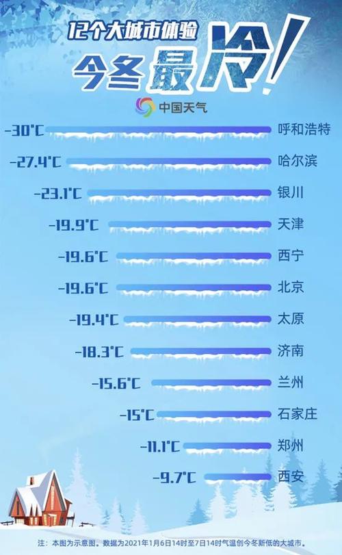 山东有个青海吗?夏津县历史最低温度是多少-图2 山东有个青海吗?夏津县历史最低温度是多少-图2