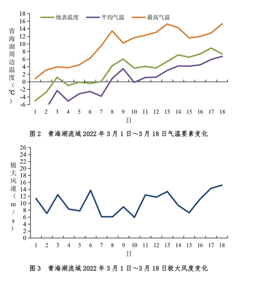 山东有个青海吗?夏津县历史最低温度是多少-图3 山东有个青海吗?夏津县历史最低温度是多少-图3