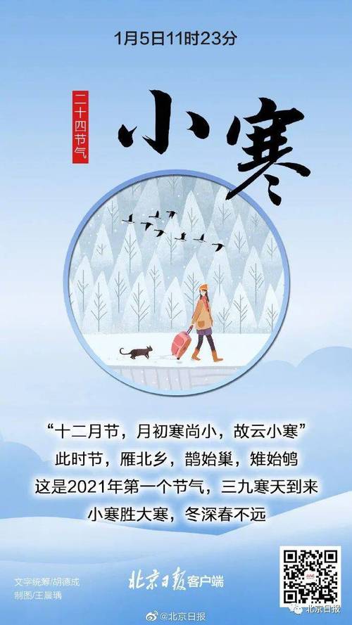 2021小寒温度?小寒最高温度是多少-图2 2021小寒温度?小寒最高温度是多少-图2