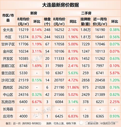 大连市2o21年下半年能开学吗?大连金州多少天没有确诊-图2 大连市2o21年下半年能开学吗?大连金州多少天没有确诊-图2