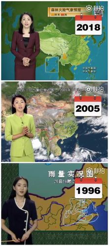 cctv7气象女主持人?全国有多少气象工作者-图3 cctv7气象女主持人?全国有多少气象工作者-图3