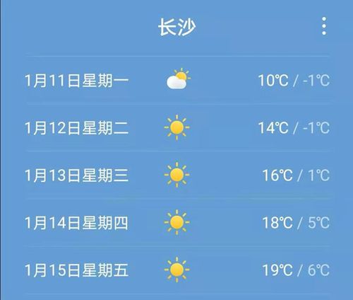 端午节长沙会下雨吗?益阳4月气温一般多少-图3 端午节长沙会下雨吗?益阳4月气温一般多少-图3
