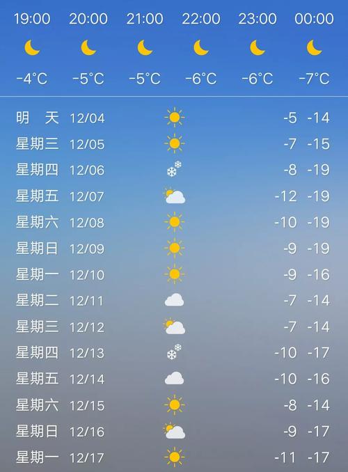 长春冬季最低气温是多少度?长春最低气温多少摄氏度-图3 长春冬季最低气温是多少度?长春最低气温多少摄氏度-图3