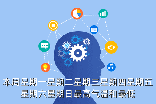 一个礼拜是多少天?一周圈多少度-图1 一个礼拜是多少天?一周圈多少度-图1