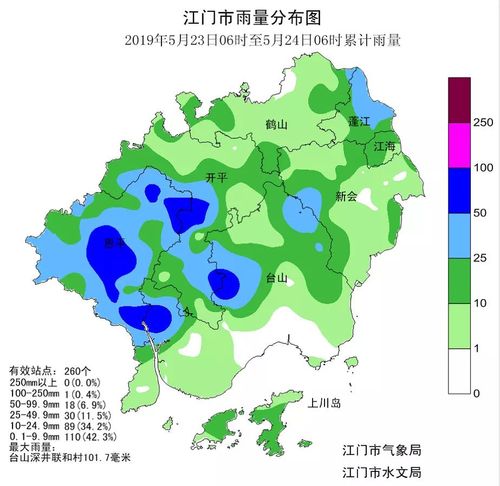 江门气候适合居住吗?2015年江门冬天最低多少度-图1 江门气候适合居住吗?2015年江门冬天最低多少度-图1