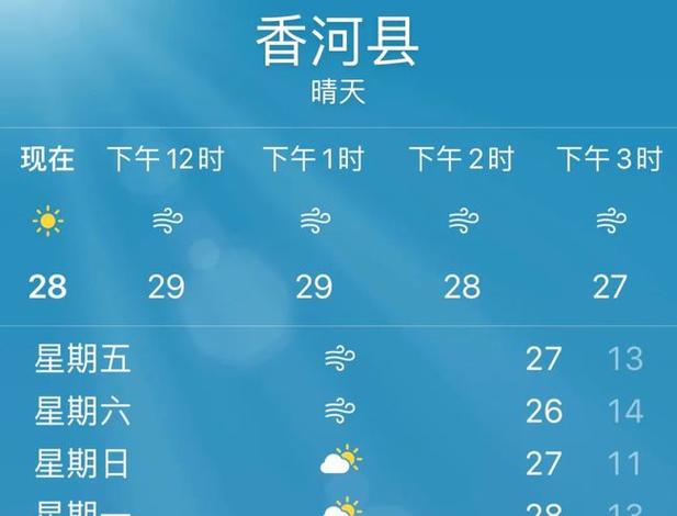 香河的海拔是多少米?廊坊历史最低气温到达过多少度-图1 香河的海拔是多少米?廊坊历史最低气温到达过多少度-图1