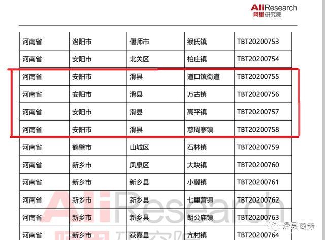 万古的意思?安阳滑县万古邮政编码是多少-图3 万古的意思?安阳滑县万古邮政编码是多少-图3