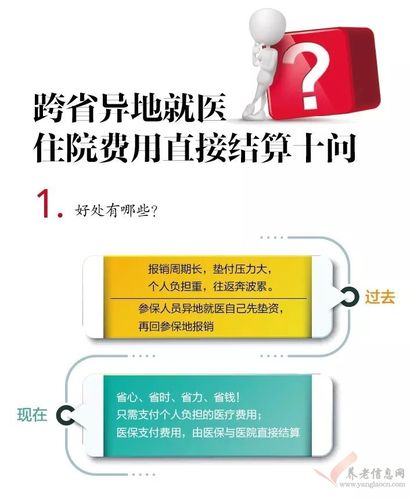 异地就医门槛费怎么算?合肥开外地牌照多少钱-图3 异地就医门槛费怎么算?合肥开外地牌照多少钱-图3