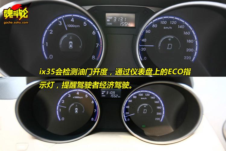 北京现代ix35车型气压17可以行驶吗?北京今天天气气压多少合适-图2 北京现代ix35车型气压17可以行驶吗?北京今天天气气压多少合适-图2