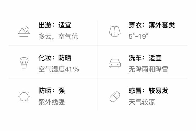 今日拉萨最高气温和最低气温是?2019年拉萨最低气温是多少度-图2 今日拉萨最高气温和最低气温是?2019年拉萨最低气温是多少度-图2