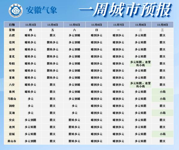 宣城属于哪个省?12月26日湖州降雨量多少-图2 宣城属于哪个省?12月26日湖州降雨量多少-图2