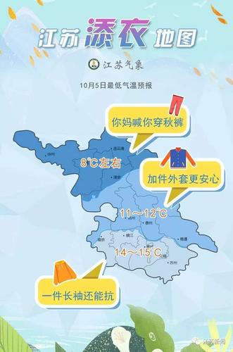 盐城零下十三度是哪一年?盐城市2016年最低温度是多少-图3 盐城零下十三度是哪一年?盐城市2016年最低温度是多少-图3