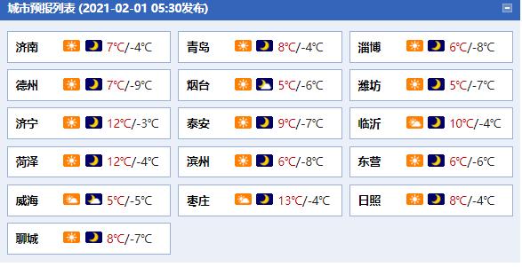 1月30济南天气适合出门吗?济南市1月2号气温多少-图2 1月30济南天气适合出门吗?济南市1月2号气温多少-图2