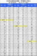 k354火车靠窗座位号?嘉兴身份证尾数一般是多少-图1 k354火车靠窗座位号?嘉兴身份证尾数一般是多少-图1