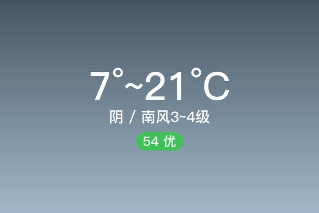 2021年河北省沧州市最低温度是多少?有史以来沧州最低气温是多少度-图3 2021年河北省沧州市最低温度是多少?有史以来沧州最低气温是多少度-图3