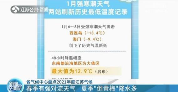 2022年1月份气温如何?广西那边一月多少度-图1 2022年1月份气温如何?广西那边一月多少度-图1
