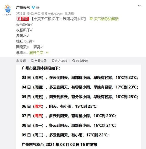 2022年1月份气温如何?广西那边一月多少度-图2 2022年1月份气温如何?广西那边一月多少度-图2