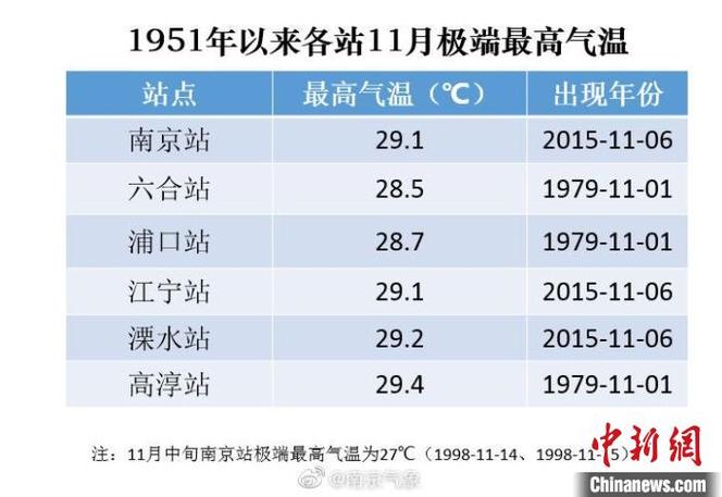 652101这个身份证是哪个地方的?2020年阿克苏最高气温是多少度-图3 652101这个身份证是哪个地方的?2020年阿克苏最高气温是多少度-图3